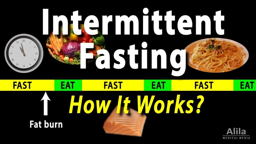 What is Intermittent fasting 